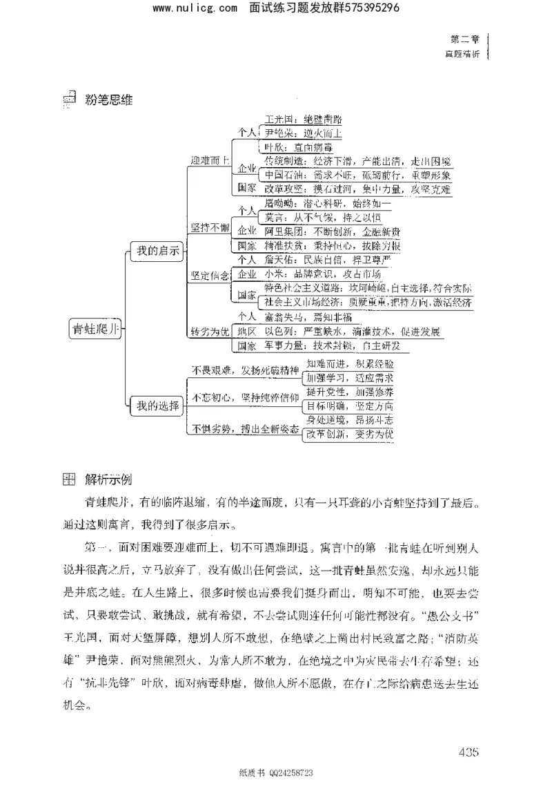 面试1000题（综合分析&middot;态度观点）_2025春招题库汇总_十大行测题库_2023年十大热门题库更新中_09、易考汇总_银行面试_半结构化_粉笔面试1000题