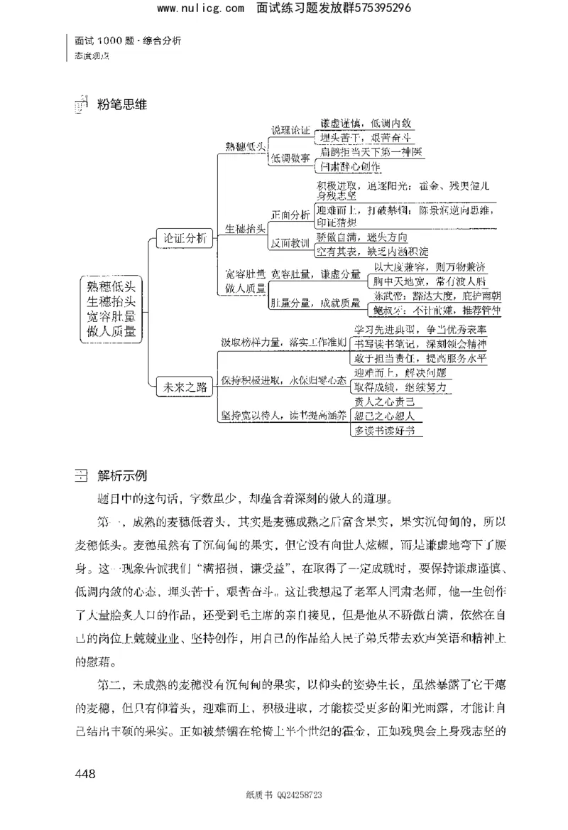 面试1000题（综合分析&middot;态度观点）_2025春招题库汇总_十大行测题库_2023年十大热门题库更新中_09、易考汇总_银行面试_半结构化_粉笔面试1000题