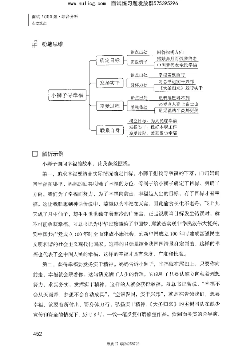 面试1000题（综合分析&middot;态度观点）_2025春招题库汇总_十大行测题库_2023年十大热门题库更新中_09、易考汇总_银行面试_半结构化_粉笔面试1000题