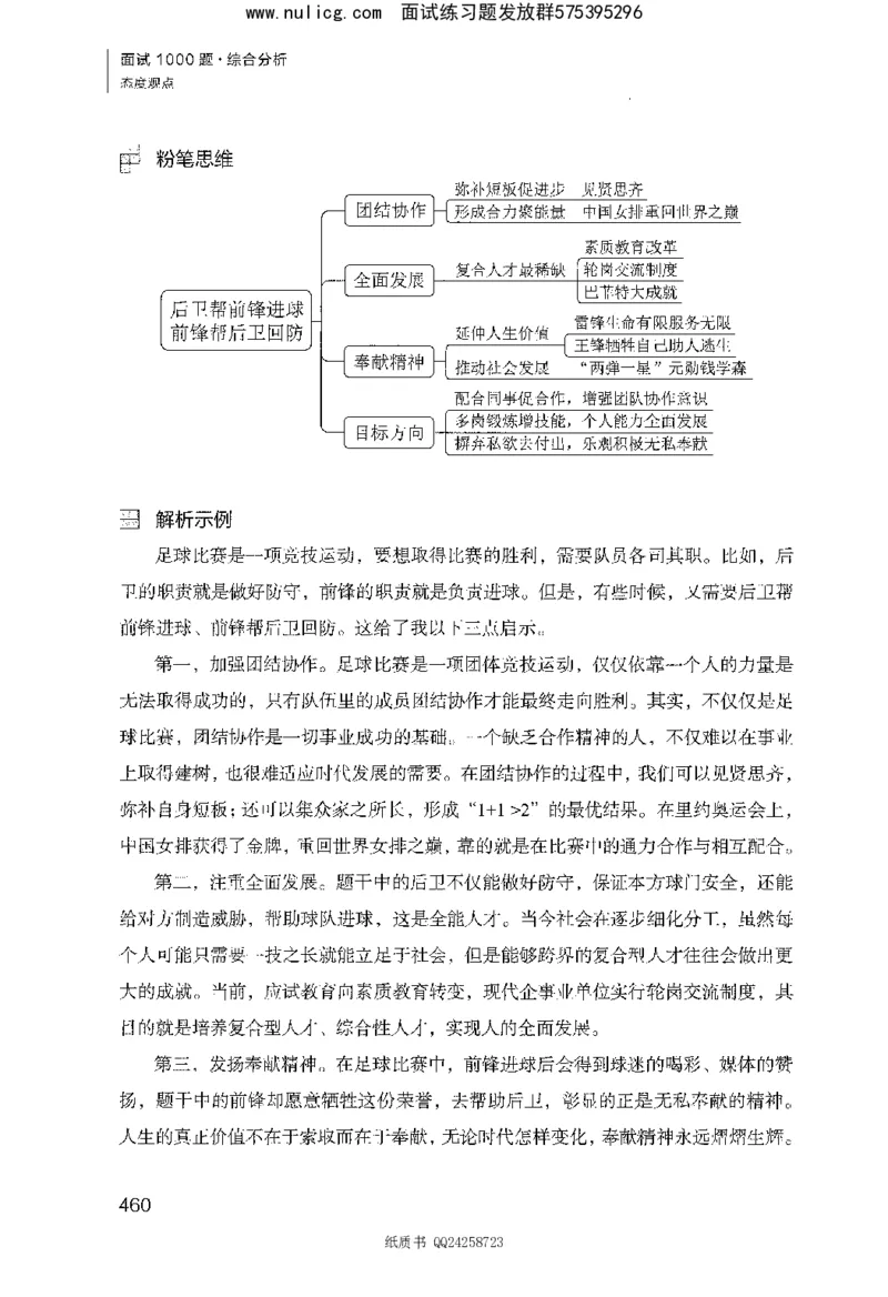 面试1000题（综合分析&middot;态度观点）_2025春招题库汇总_十大行测题库_2023年十大热门题库更新中_09、易考汇总_银行面试_半结构化_粉笔面试1000题