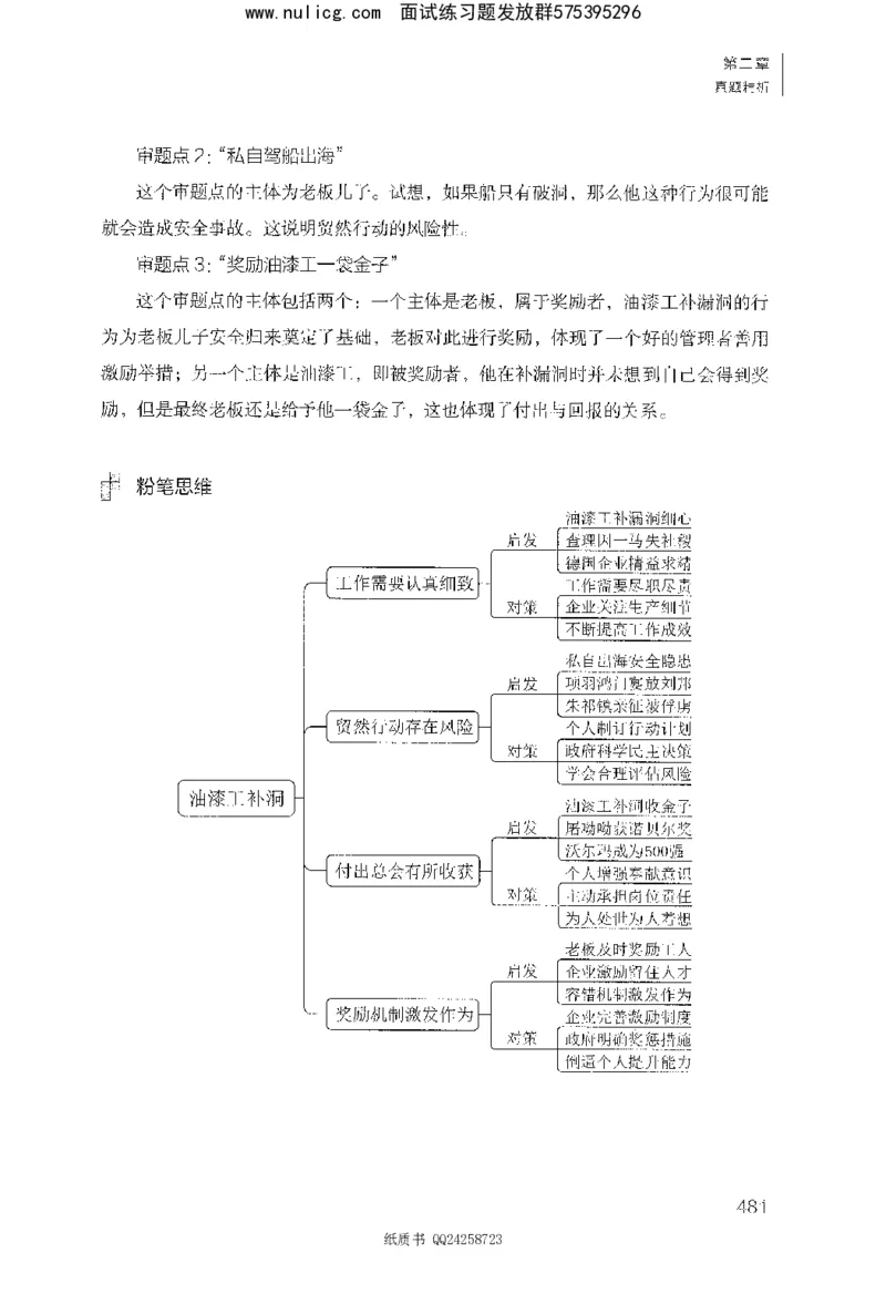 面试1000题（综合分析&middot;态度观点）_2025春招题库汇总_十大行测题库_2023年十大热门题库更新中_09、易考汇总_银行面试_半结构化_粉笔面试1000题
