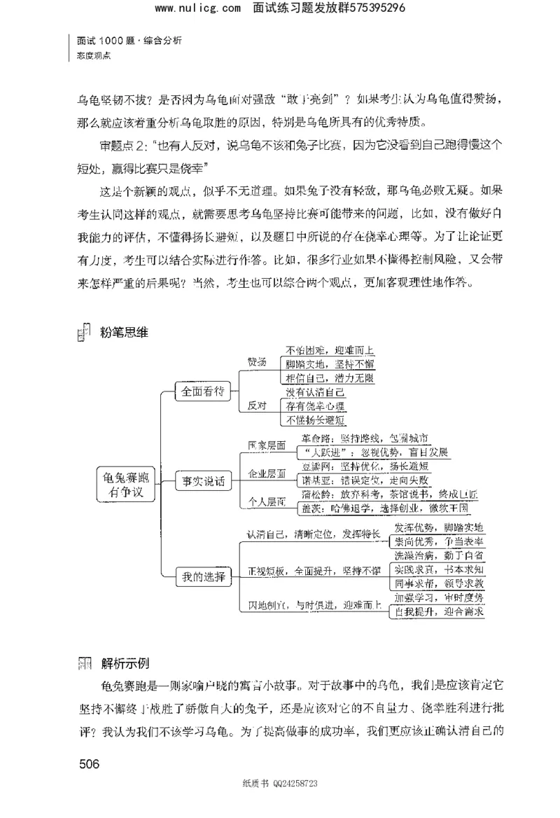 面试1000题（综合分析&middot;态度观点）_2025春招题库汇总_十大行测题库_2023年十大热门题库更新中_09、易考汇总_银行面试_半结构化_粉笔面试1000题