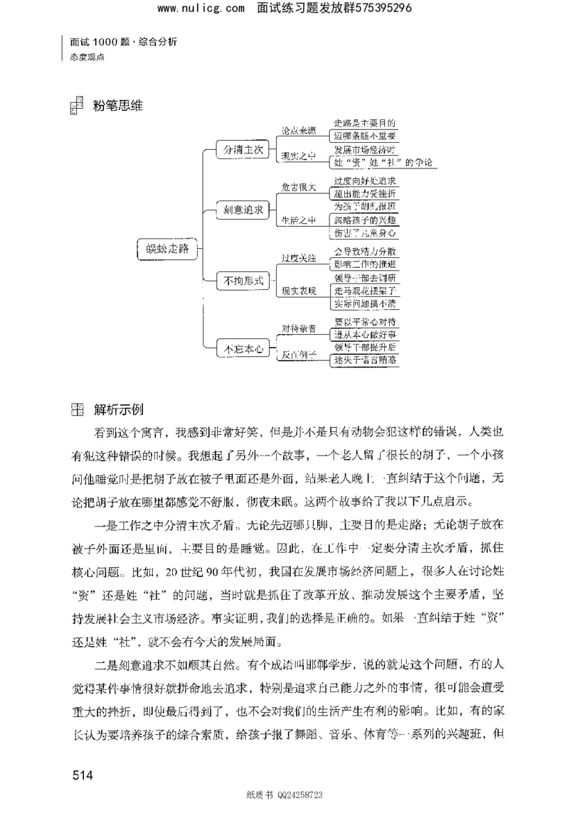 面试1000题（综合分析&middot;态度观点）_2025春招题库汇总_十大行测题库_2023年十大热门题库更新中_09、易考汇总_银行面试_半结构化_粉笔面试1000题