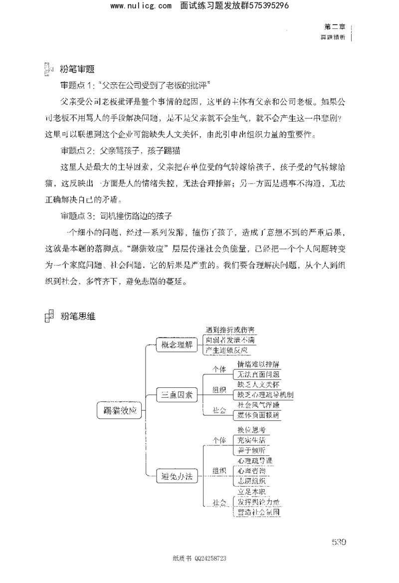 面试1000题（综合分析&middot;态度观点）_2025春招题库汇总_十大行测题库_2023年十大热门题库更新中_09、易考汇总_银行面试_半结构化_粉笔面试1000题