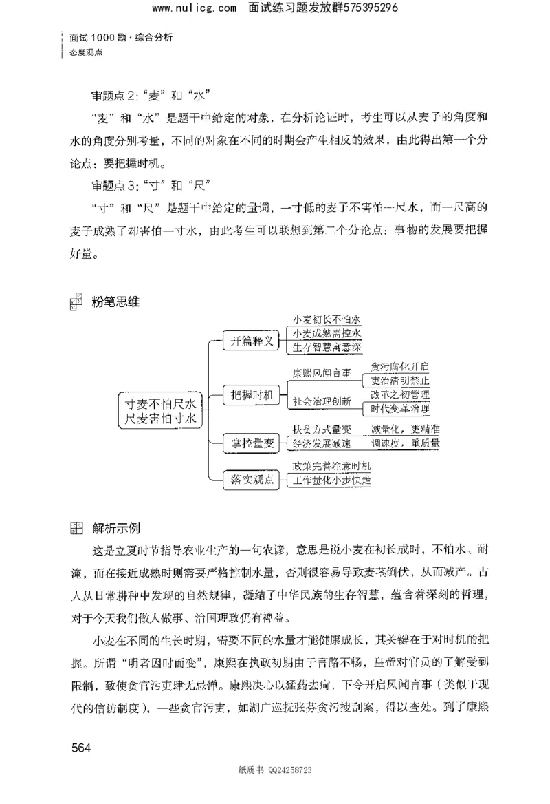 面试1000题（综合分析&middot;态度观点）_2025春招题库汇总_十大行测题库_2023年十大热门题库更新中_09、易考汇总_银行面试_半结构化_粉笔面试1000题