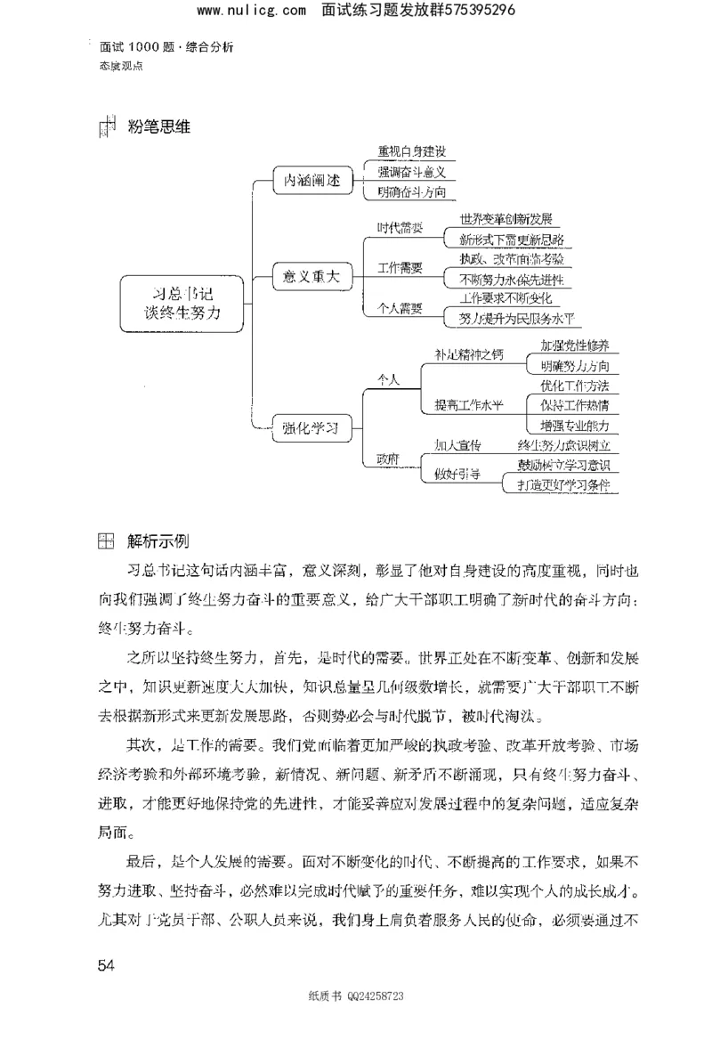 面试1000题（综合分析&middot;态度观点）_2025春招题库汇总_十大行测题库_2023年十大热门题库更新中_09、易考汇总_银行面试_半结构化_粉笔面试1000题