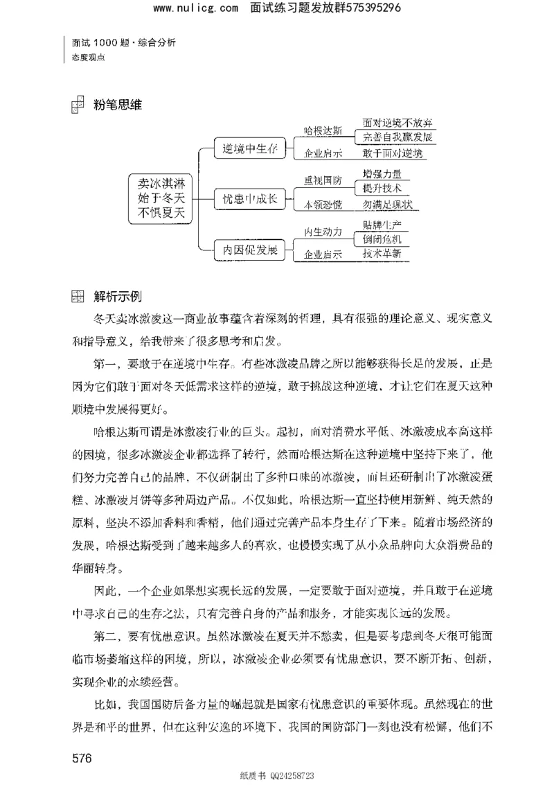 面试1000题（综合分析&middot;态度观点）_2025春招题库汇总_十大行测题库_2023年十大热门题库更新中_09、易考汇总_银行面试_半结构化_粉笔面试1000题