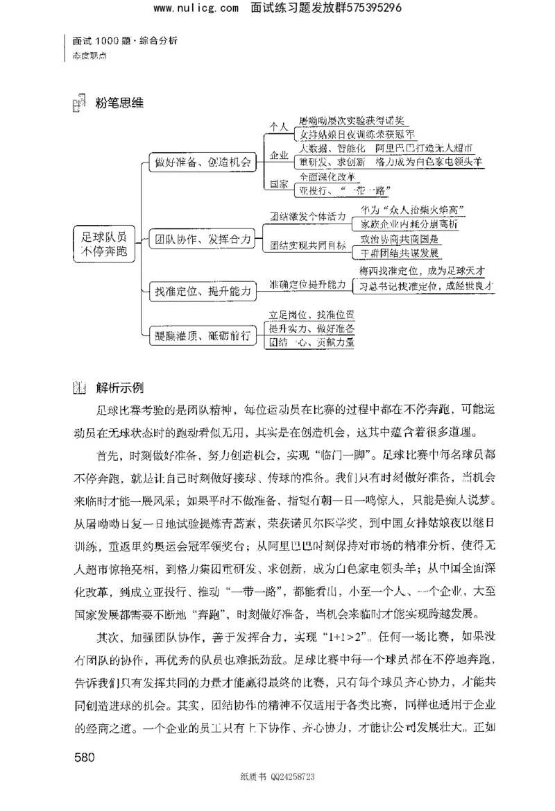 面试1000题（综合分析&middot;态度观点）_2025春招题库汇总_十大行测题库_2023年十大热门题库更新中_09、易考汇总_银行面试_半结构化_粉笔面试1000题