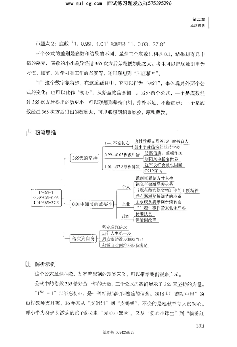 面试1000题（综合分析&middot;态度观点）_2025春招题库汇总_十大行测题库_2023年十大热门题库更新中_09、易考汇总_银行面试_半结构化_粉笔面试1000题