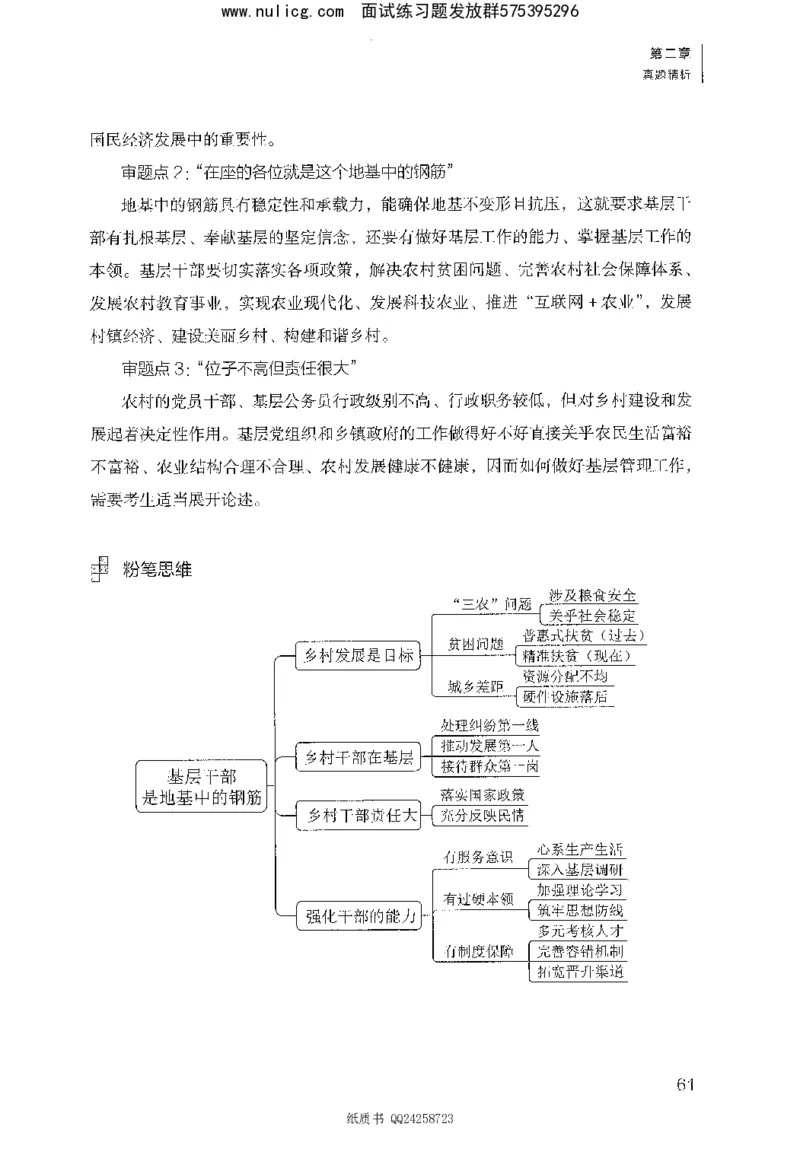 面试1000题（综合分析&middot;态度观点）_2025春招题库汇总_十大行测题库_2023年十大热门题库更新中_09、易考汇总_银行面试_半结构化_粉笔面试1000题