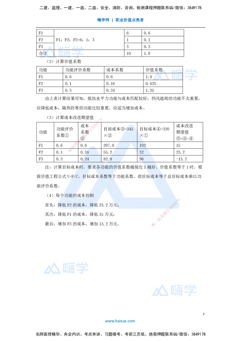 07.2025龙炎飞-名师冲刺特训-（7）造价与成本_2026年一级建造师_2026年一建建筑_2025年一建建筑SVIP_04-冲刺串讲✿考点强化✿小灶集训_63-建筑《名师冲刺特训》龙炎飞HX_讲义