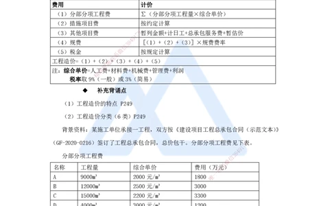07.2025龙炎飞-名师冲刺特训-（7）造价与成本_2026年一级建造师_2026年一建建筑_2025年一建建筑SVIP_04-冲刺串讲✿考点强化✿小灶集训_63-建筑《名师冲刺特训》龙炎飞HX_讲义
