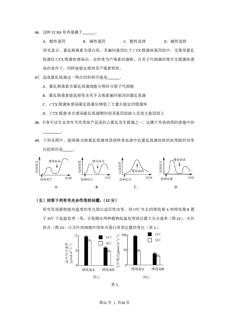2015年高考生物试卷（上海）（空白卷）_生物历年高考真题_新&middot;PDF版2008-2025&middot;高考生物真题_生物（按年份分类）2008-2025_2015&middot;高考生物真题