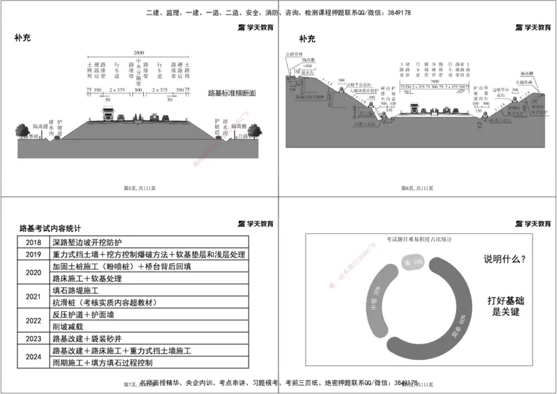 01.2025年一建直播带学1路基工程（黑白打印版）_2026年一级建造师_2026年一建公路_2025年一建公路SVIP_02-基础精讲✿高端面授✿深度强化_30-公路《直播带学班》刘滢XT_--配套讲义--