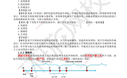 07.第7讲-13建设工程知识产权制度_2026年一级建造师_2026年一建法规_2025年一建法规SVIP_02-基础精讲✿高端面授✿深度强化_21-法规《考点精讲班》王丽雪、安国庆HQ_王丽雪