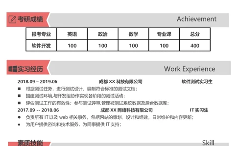 软件工程2_26考研复试_10考研复试资料25_2025考研复试简历124款_按专业分类