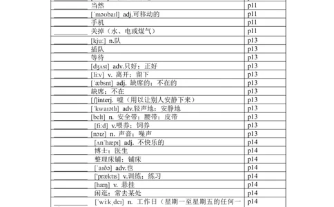 2024-2025学年人教版英语七年级下册各单元单词默写表_初中英语新版_最新人教版英语七年级下册_七下英语2025版_05.2025春英语人教7下单词表+默写_新七下人教版默写