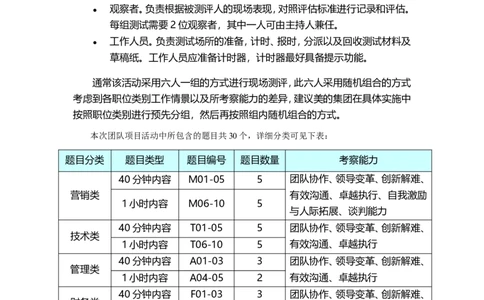 美的集团校园招聘－题库使用指南20070724_2025春招题库汇总_银行题库-1_银行全套上岸资料_500套面试话术_05面试话术实例_07案例_实例美的集团-校园招聘-全案实施方案文件（5份文档）