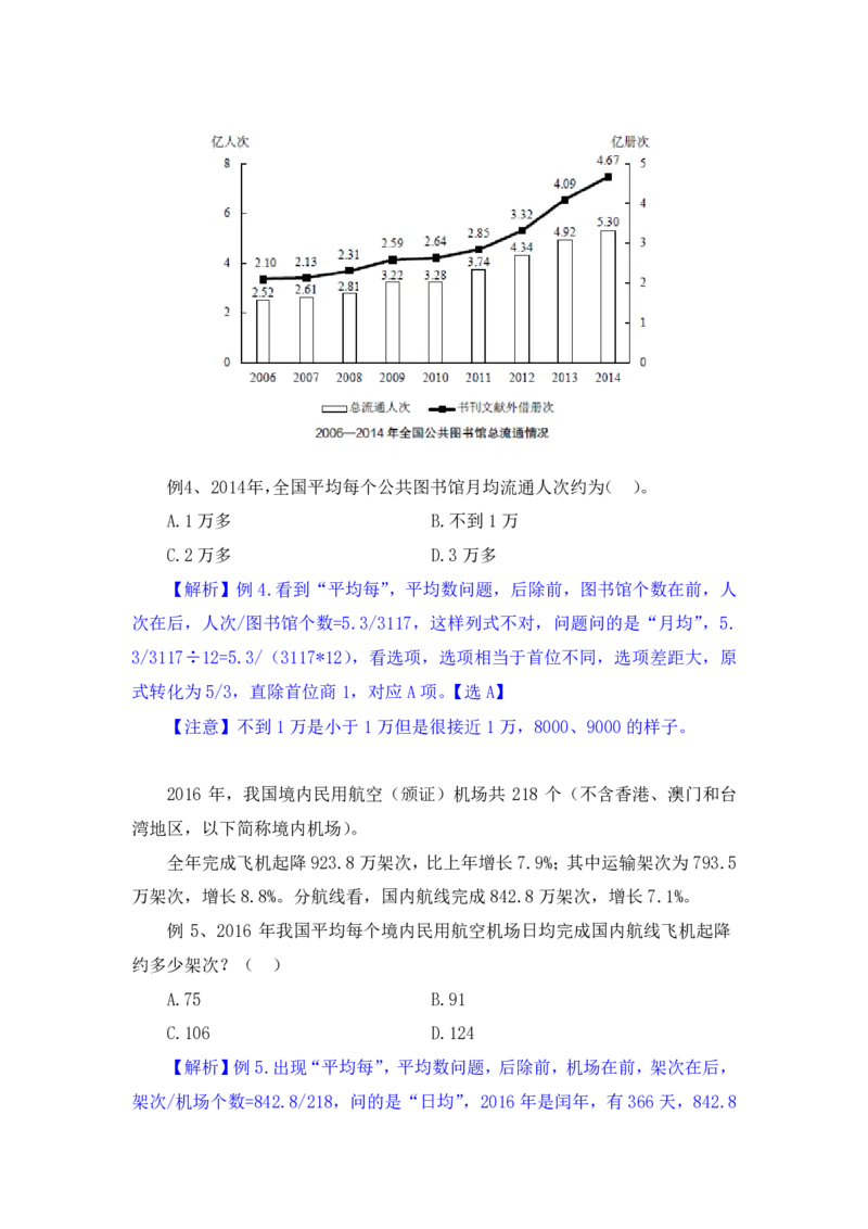 行测高分讲义笔记资料分析重点必看_三桶油_中海油_中海油_02、中海油2023通用能力测试_2-中海油招聘考试-通用能力_资料分析模块知识点讲义+题库
