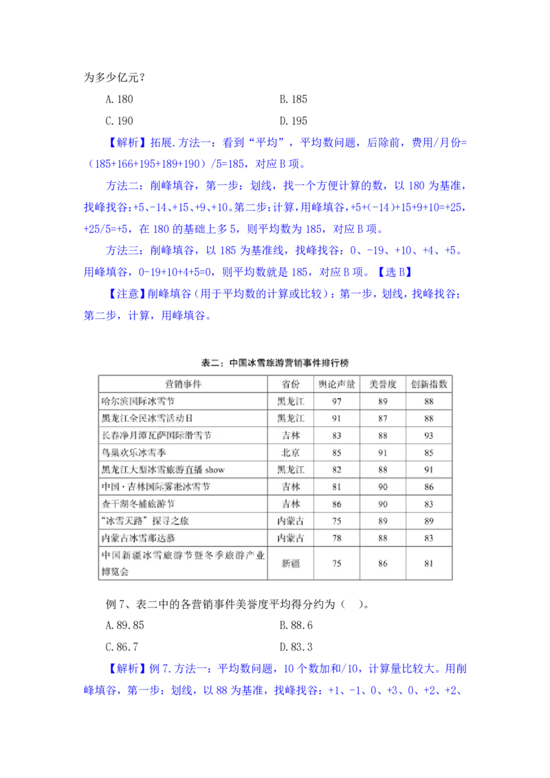行测高分讲义笔记资料分析重点必看_三桶油_中海油_中海油_02、中海油2023通用能力测试_2-中海油招聘考试-通用能力_资料分析模块知识点讲义+题库