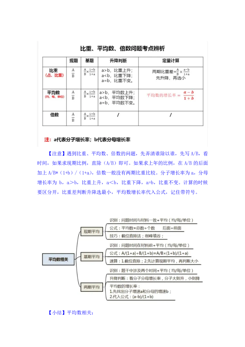 行测高分讲义笔记资料分析重点必看_三桶油_中海油_中海油_02、中海油2023通用能力测试_2-中海油招聘考试-通用能力_资料分析模块知识点讲义+题库