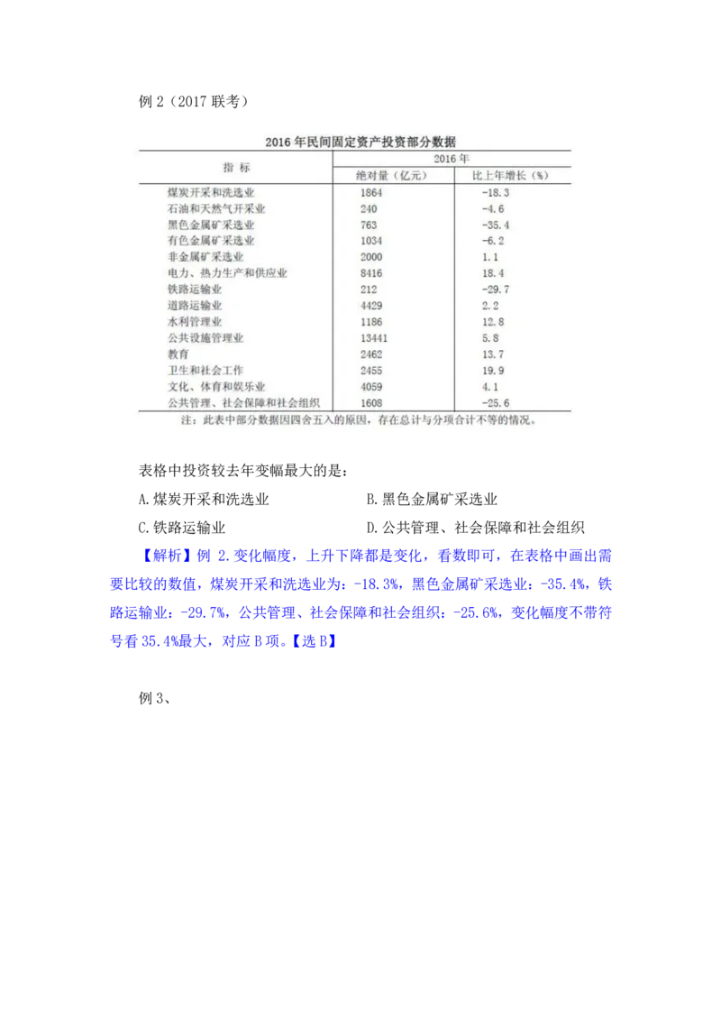 行测高分讲义笔记资料分析重点必看_三桶油_中海油_中海油_02、中海油2023通用能力测试_2-中海油招聘考试-通用能力_资料分析模块知识点讲义+题库