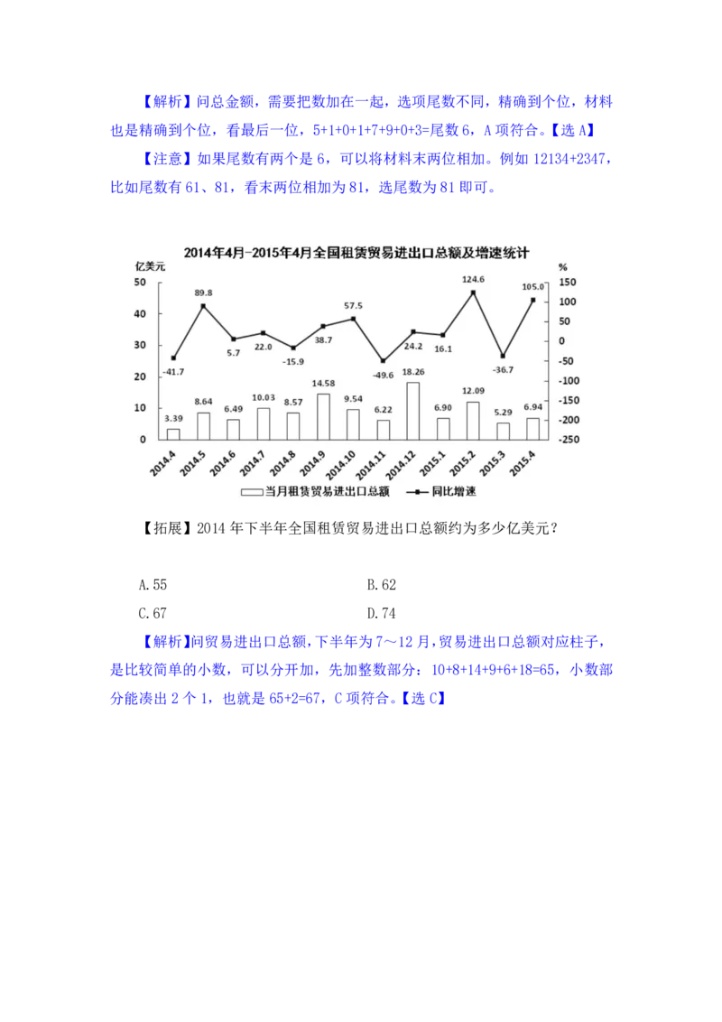 行测高分讲义笔记资料分析重点必看_三桶油_中海油_中海油_02、中海油2023通用能力测试_2-中海油招聘考试-通用能力_资料分析模块知识点讲义+题库