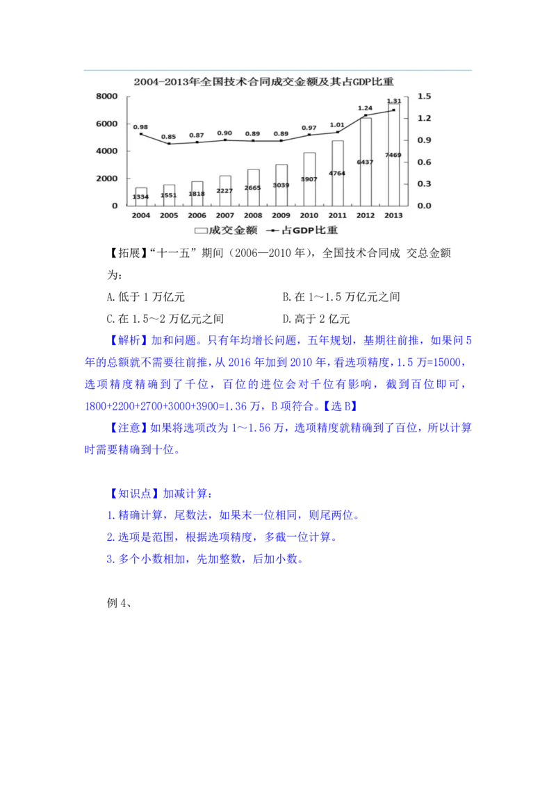 行测高分讲义笔记资料分析重点必看_三桶油_中海油_中海油_02、中海油2023通用能力测试_2-中海油招聘考试-通用能力_资料分析模块知识点讲义+题库