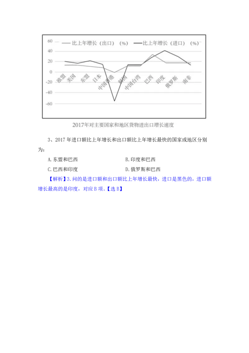 行测高分讲义笔记资料分析重点必看_三桶油_中海油_中海油_02、中海油2023通用能力测试_2-中海油招聘考试-通用能力_资料分析模块知识点讲义+题库