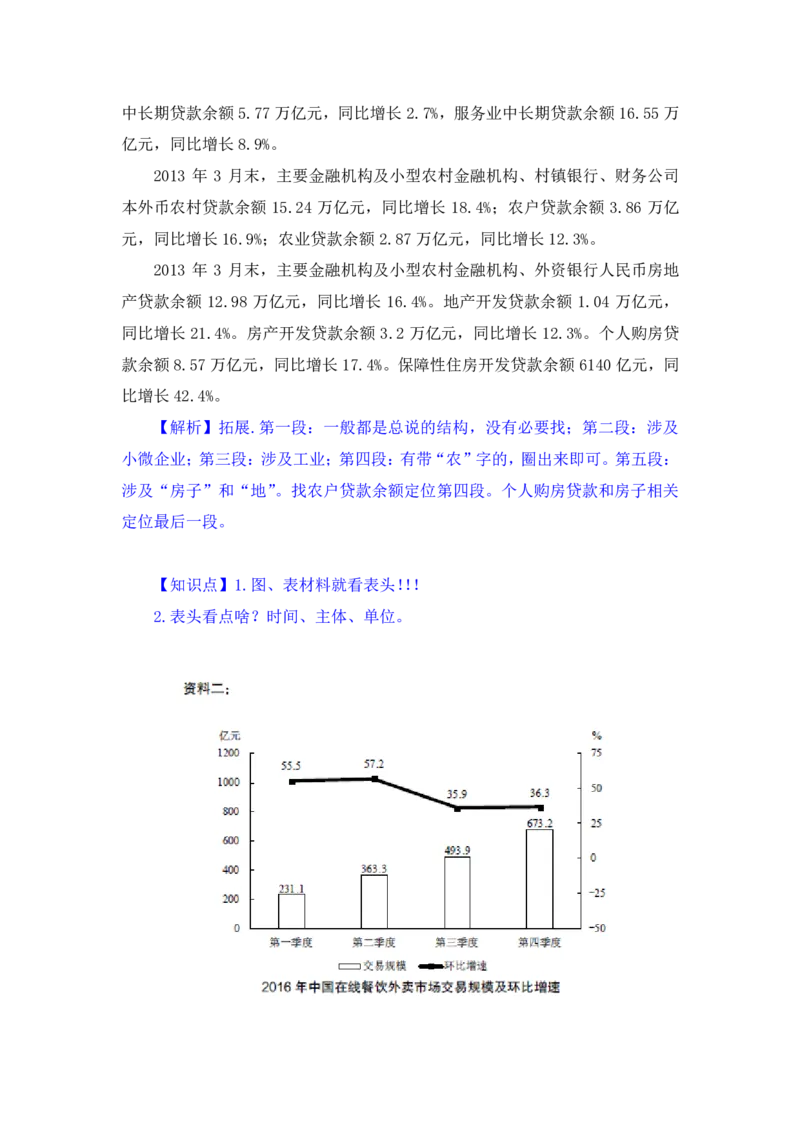 行测高分讲义笔记资料分析重点必看_三桶油_中海油_中海油_02、中海油2023通用能力测试_2-中海油招聘考试-通用能力_资料分析模块知识点讲义+题库