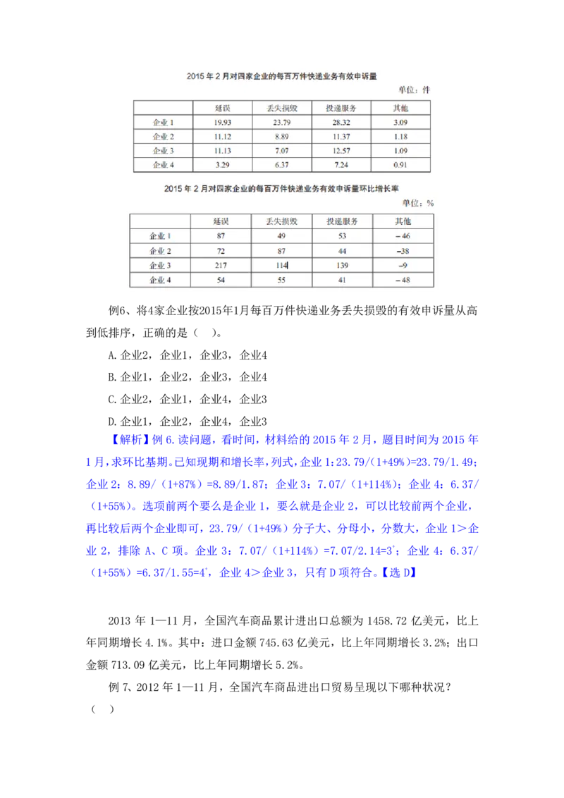 行测高分讲义笔记资料分析重点必看_三桶油_中海油_中海油_02、中海油2023通用能力测试_2-中海油招聘考试-通用能力_资料分析模块知识点讲义+题库