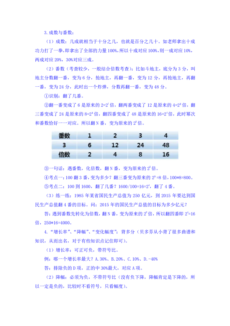 行测高分讲义笔记资料分析重点必看_三桶油_中海油_中海油_02、中海油2023通用能力测试_2-中海油招聘考试-通用能力_资料分析模块知识点讲义+题库