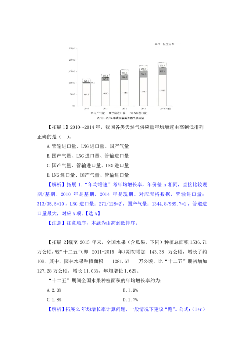 行测高分讲义笔记资料分析重点必看_三桶油_中海油_中海油_02、中海油2023通用能力测试_2-中海油招聘考试-通用能力_资料分析模块知识点讲义+题库
