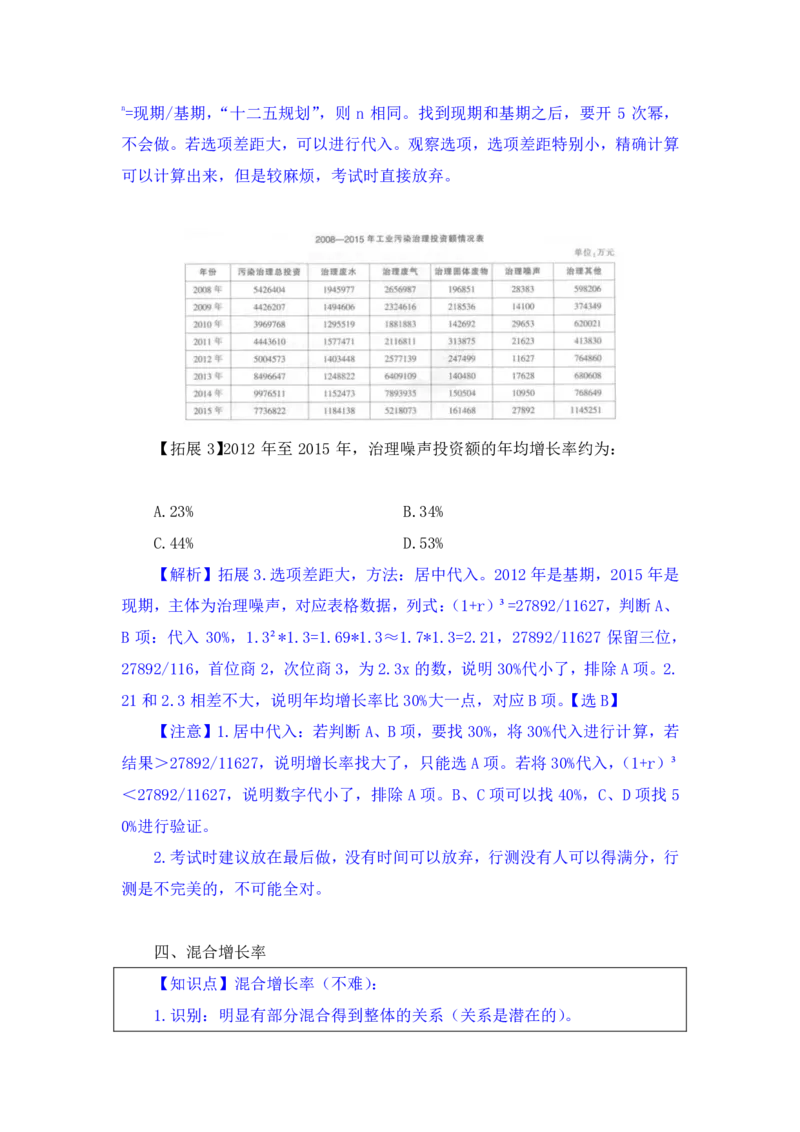 行测高分讲义笔记资料分析重点必看_三桶油_中海油_中海油_02、中海油2023通用能力测试_2-中海油招聘考试-通用能力_资料分析模块知识点讲义+题库