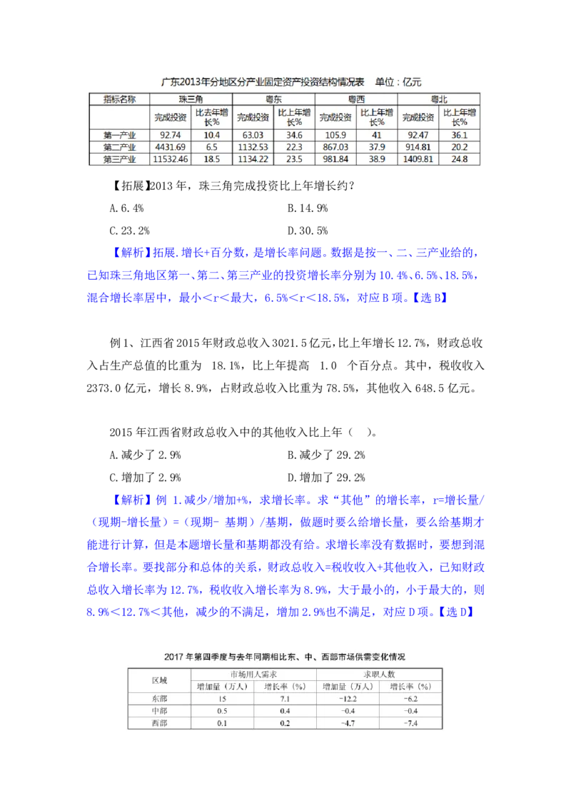 行测高分讲义笔记资料分析重点必看_三桶油_中海油_中海油_02、中海油2023通用能力测试_2-中海油招聘考试-通用能力_资料分析模块知识点讲义+题库