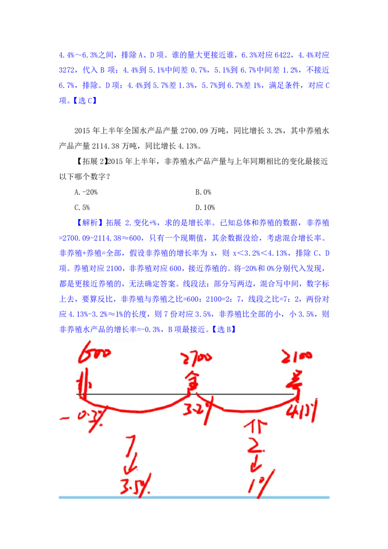 行测高分讲义笔记资料分析重点必看_三桶油_中海油_中海油_02、中海油2023通用能力测试_2-中海油招聘考试-通用能力_资料分析模块知识点讲义+题库