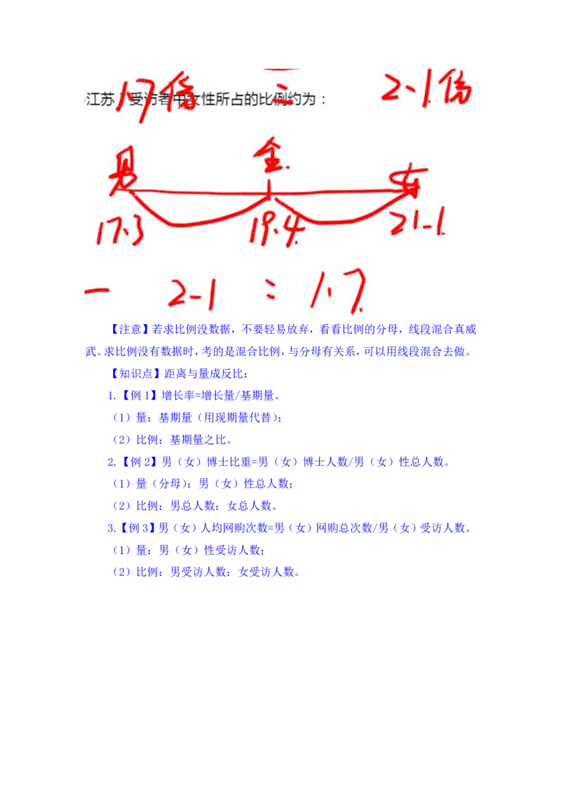 行测高分讲义笔记资料分析重点必看_三桶油_中海油_中海油_02、中海油2023通用能力测试_2-中海油招聘考试-通用能力_资料分析模块知识点讲义+题库