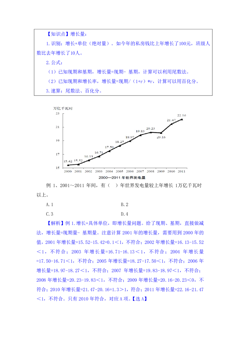 行测高分讲义笔记资料分析重点必看_三桶油_中海油_中海油_02、中海油2023通用能力测试_2-中海油招聘考试-通用能力_资料分析模块知识点讲义+题库