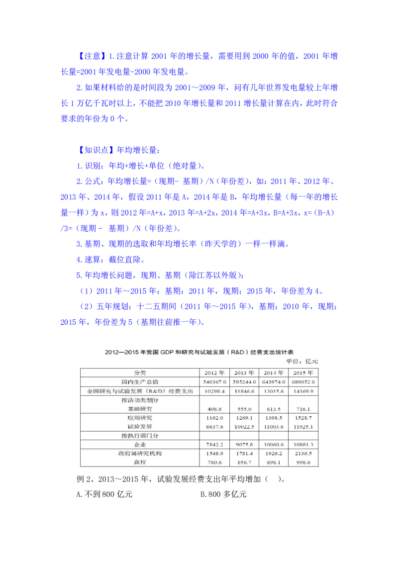 行测高分讲义笔记资料分析重点必看_三桶油_中海油_中海油_02、中海油2023通用能力测试_2-中海油招聘考试-通用能力_资料分析模块知识点讲义+题库