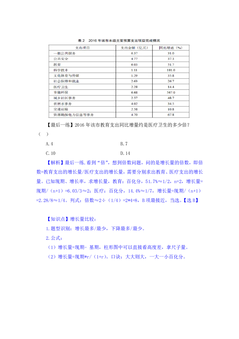 行测高分讲义笔记资料分析重点必看_三桶油_中海油_中海油_02、中海油2023通用能力测试_2-中海油招聘考试-通用能力_资料分析模块知识点讲义+题库