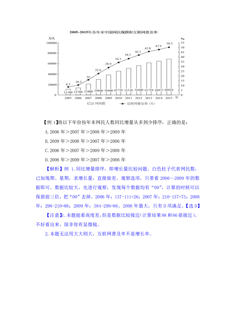 行测高分讲义笔记资料分析重点必看_三桶油_中海油_中海油_02、中海油2023通用能力测试_2-中海油招聘考试-通用能力_资料分析模块知识点讲义+题库