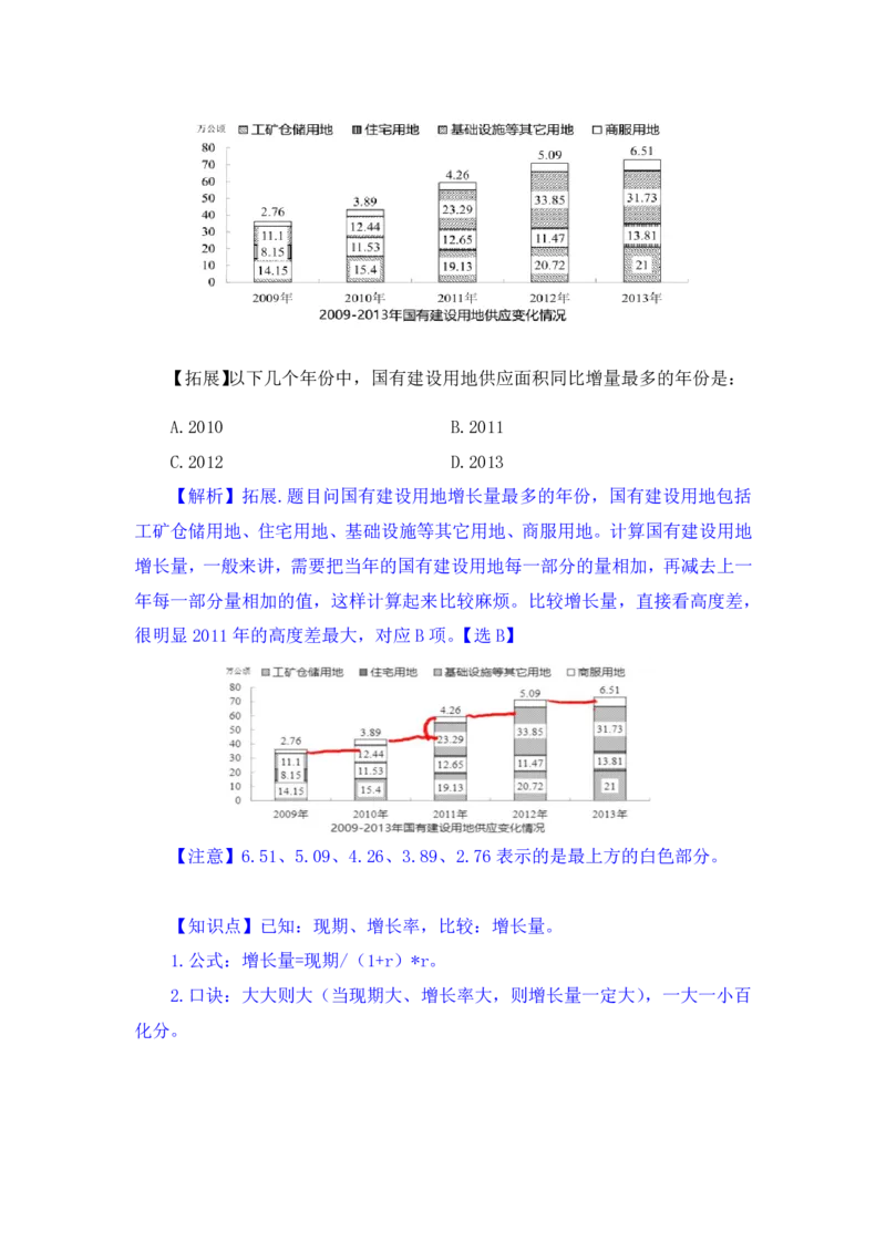 行测高分讲义笔记资料分析重点必看_三桶油_中海油_中海油_02、中海油2023通用能力测试_2-中海油招聘考试-通用能力_资料分析模块知识点讲义+题库