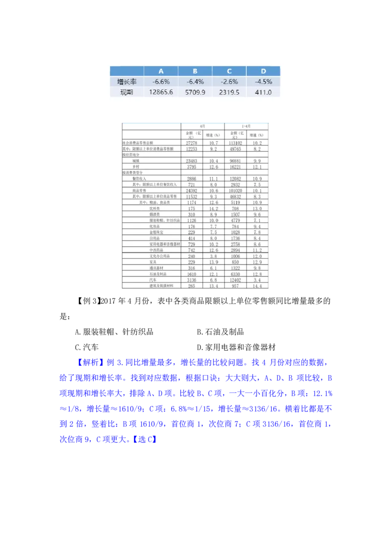 行测高分讲义笔记资料分析重点必看_三桶油_中海油_中海油_02、中海油2023通用能力测试_2-中海油招聘考试-通用能力_资料分析模块知识点讲义+题库