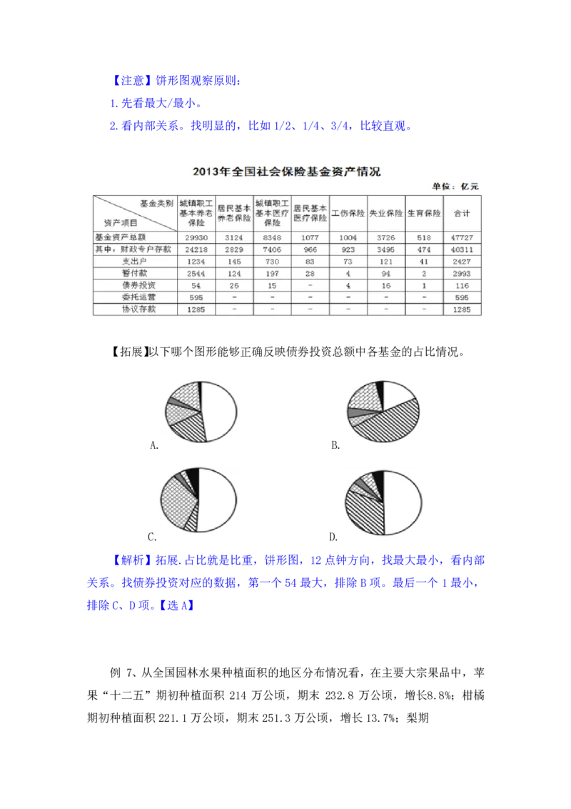 行测高分讲义笔记资料分析重点必看_三桶油_中海油_中海油_02、中海油2023通用能力测试_2-中海油招聘考试-通用能力_资料分析模块知识点讲义+题库