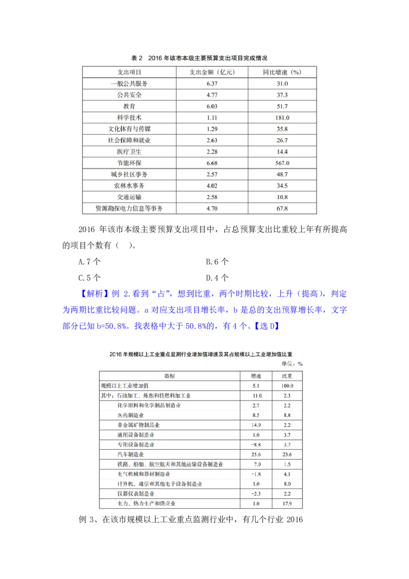 行测高分讲义笔记资料分析重点必看_三桶油_中海油_中海油_02、中海油2023通用能力测试_2-中海油招聘考试-通用能力_资料分析模块知识点讲义+题库