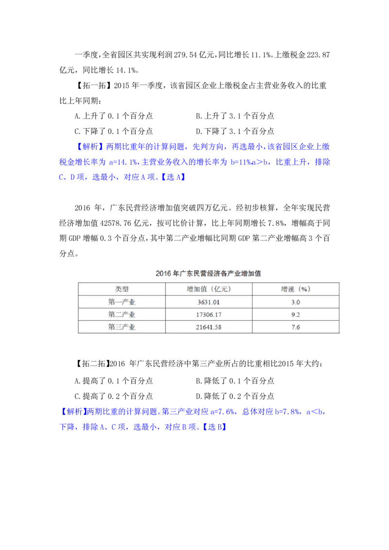 行测高分讲义笔记资料分析重点必看_三桶油_中海油_中海油_02、中海油2023通用能力测试_2-中海油招聘考试-通用能力_资料分析模块知识点讲义+题库