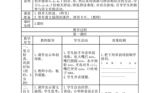 bpmf导学案_幼小衔接全套_7.幼小衔接全套_01、拼音_1、拼音课件及教案、练习题等_03bpmf