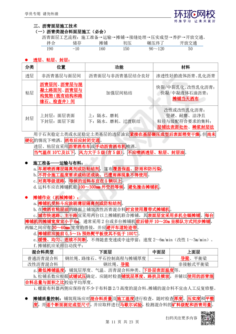 01.2025一建市政直播密训-技术篇-1-道路工程_2026年一级建造师_2026年一建市政_2025年一建市政SVIP_04-冲刺串讲✿考点强化✿小灶集训_43-市政《直播密训班》李莹HQ