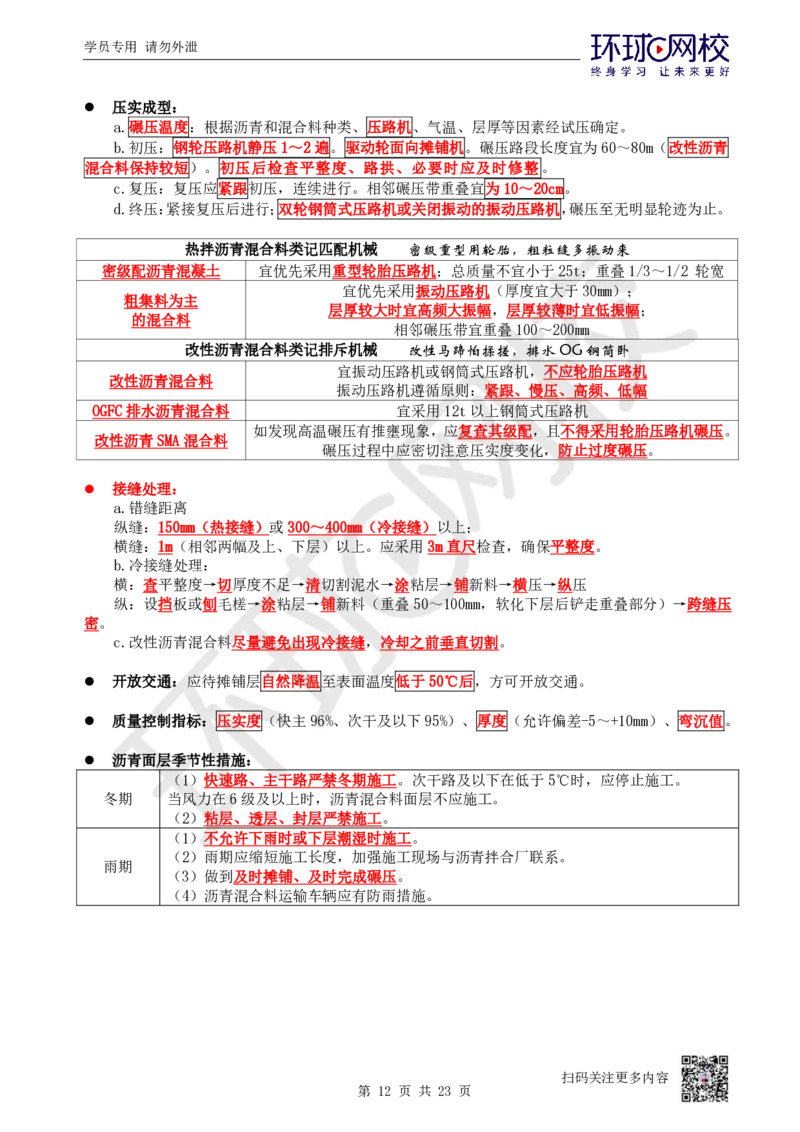 01.2025一建市政直播密训-技术篇-1-道路工程_2026年一级建造师_2026年一建市政_2025年一建市政SVIP_04-冲刺串讲✿考点强化✿小灶集训_43-市政《直播密训班》李莹HQ