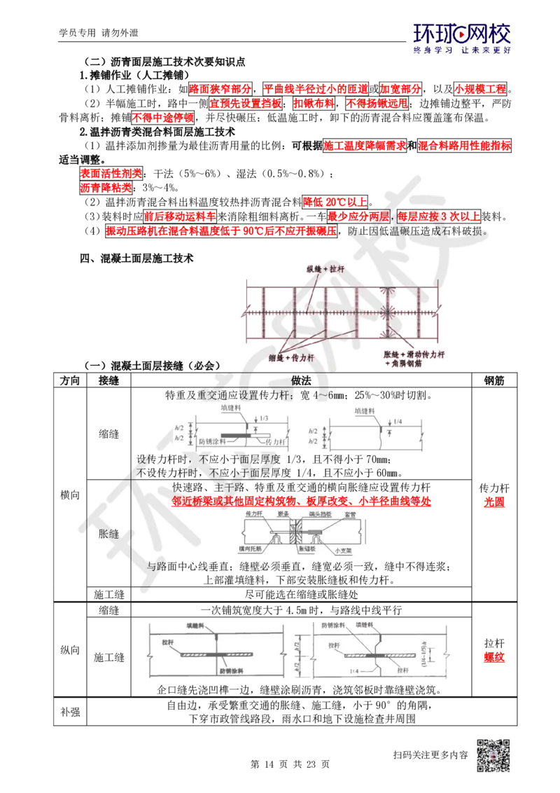 01.2025一建市政直播密训-技术篇-1-道路工程_2026年一级建造师_2026年一建市政_2025年一建市政SVIP_04-冲刺串讲✿考点强化✿小灶集训_43-市政《直播密训班》李莹HQ